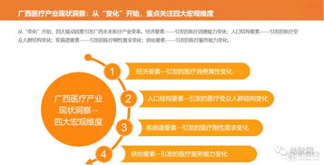 数智广西 政策驱动下的医疗人工智能新篇章