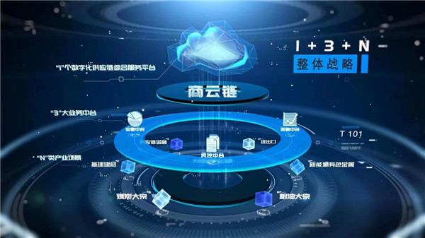 &ldquo;数&rdquo;造生机,&ldquo;潮&rdquo;涌榕城--看流通产业数字化如何发力